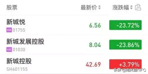 王振华什么时候被抓,王振华事件详细介绍
