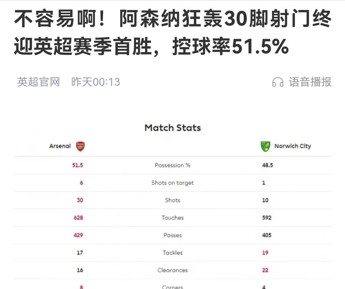 巨星实力！梅西和内马尔他们的个人秀，什么时候能在国足看到？