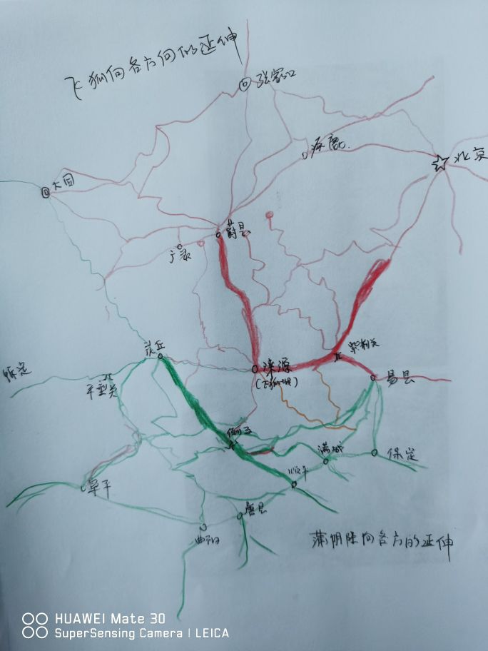 千里飞狐一道通(14)
