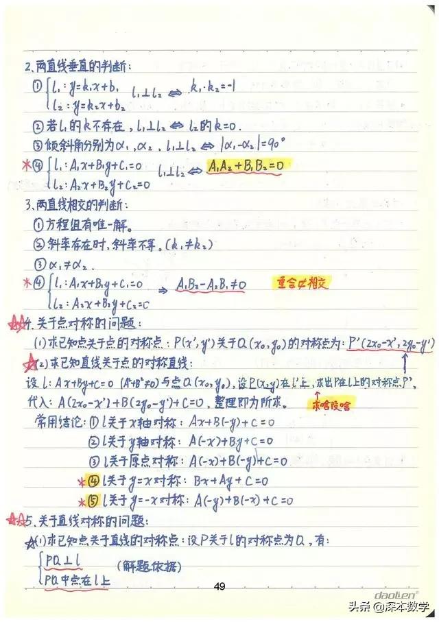 高考数学147分学霸手写笔记完整版,高考数学140+提分笔记