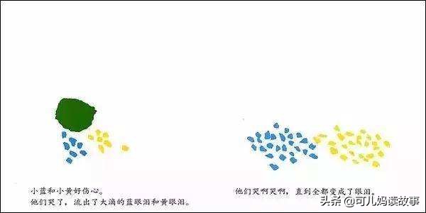 教小孩子认颜色的动画,儿童绘本故事0-2岁认识颜色