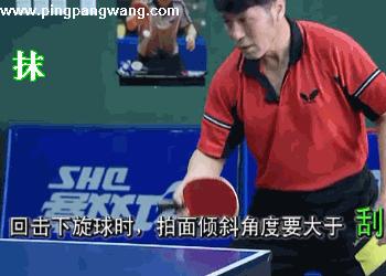 乒乓球对付怪生胶最好的方法,乒乓球反胶打法值得改颗粒胶吗