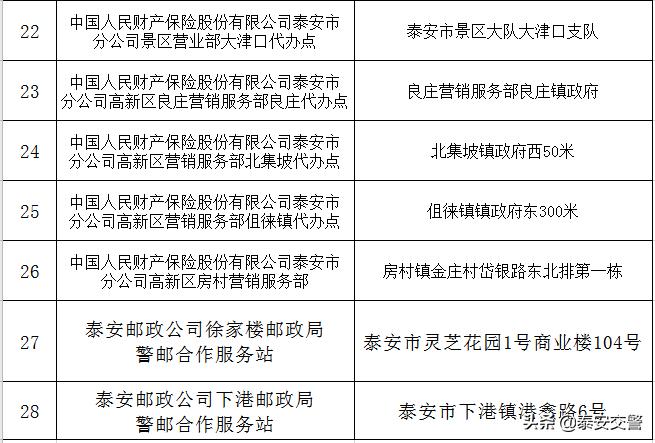 电动车挂牌要不要办驾驶证,电动车挂牌不用买保险可以吗