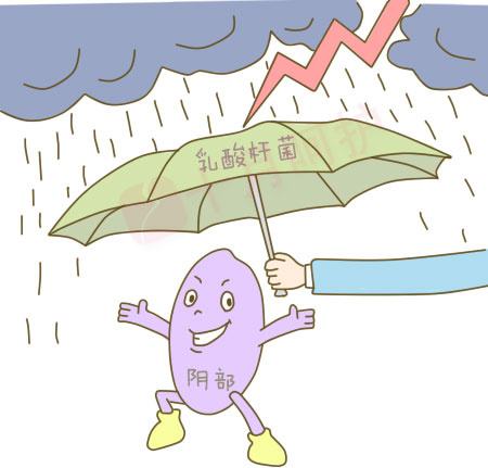 警惕身边一次性内裤,警惕病菌勤洗手