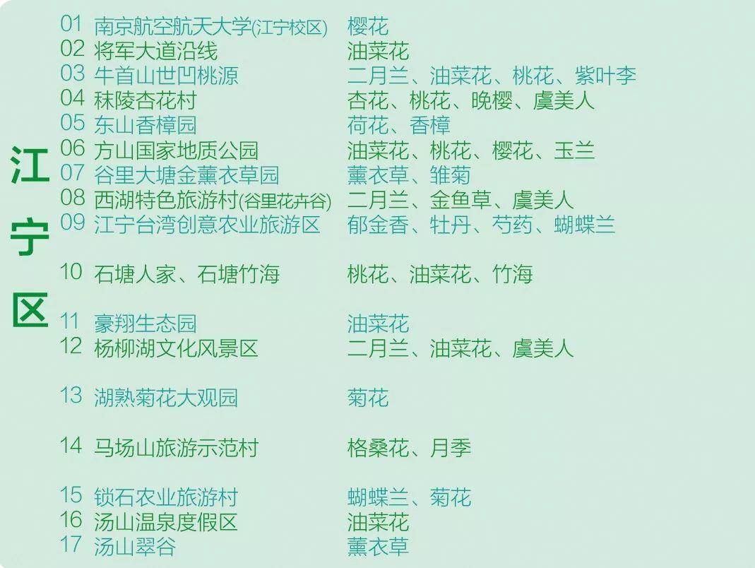 南京惊艳你的地方,南京最新名片