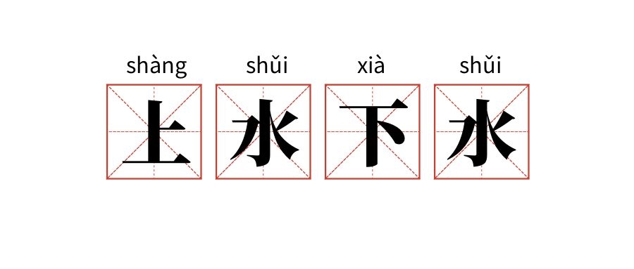三峡游轮上水下水哪个好玩,三峡游轮上水和下水哪个好