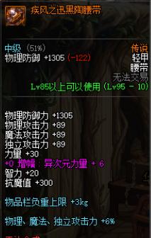 dnf红字装备怎么准备,dnf打了红字的装备还可以用黄金书