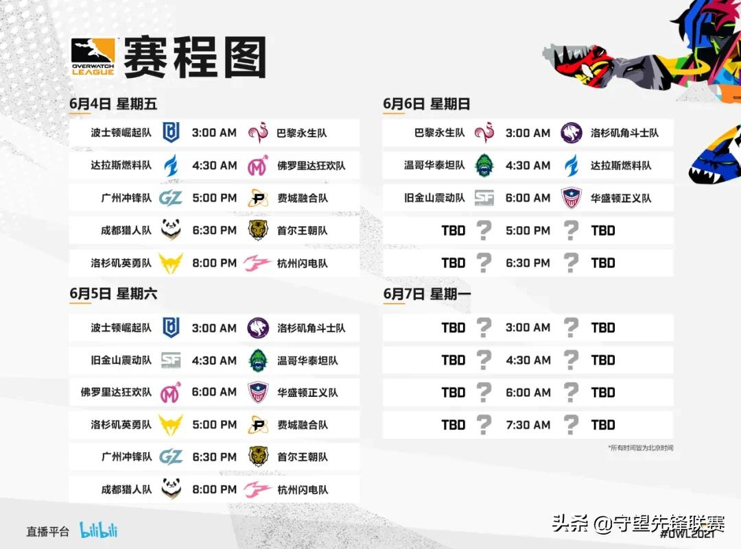 owl季后赛,常规赛预告片