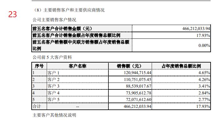 永新股份每年的分红为什么这么高,永新股份2024年分红时间