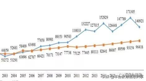 北京海淀区小学教育很好吗,北京公立小学教学质量好吗