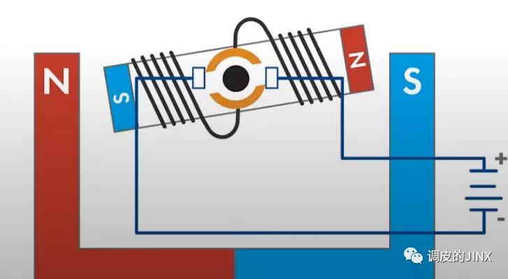 滑差电机的控制原理讲解,电机控制原理图讲解视频