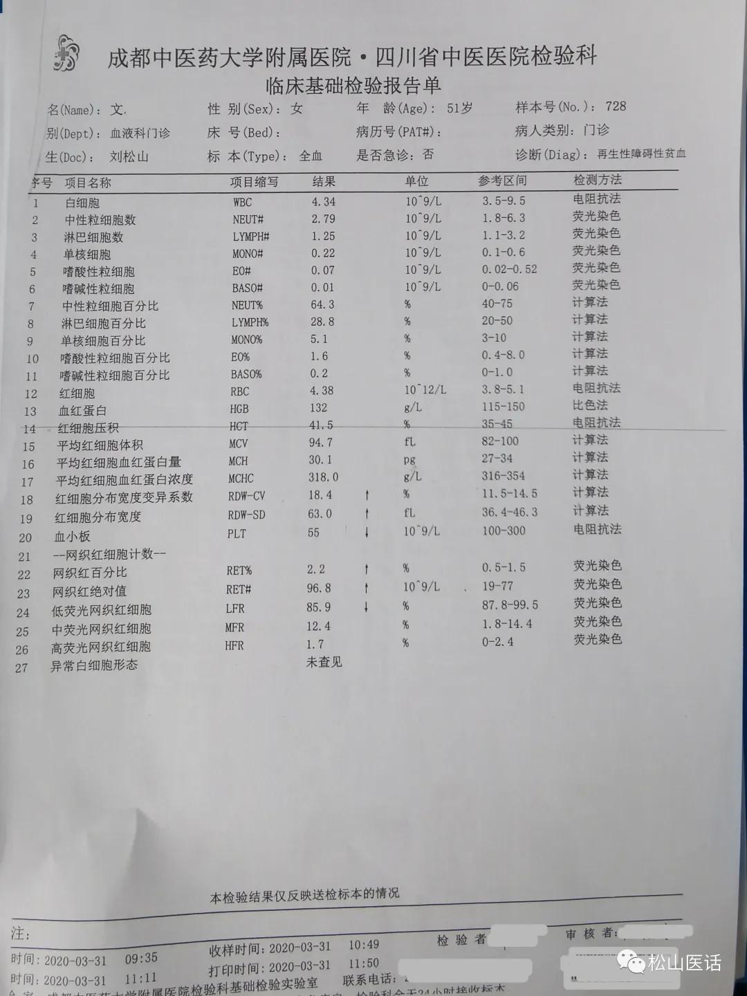 松山医话第一季,松山医话专家视频