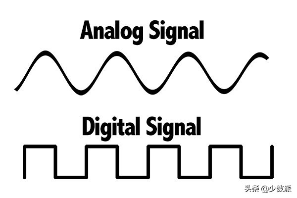 蓝光视频编码怎么设置,蓝光视频编码怎么转换