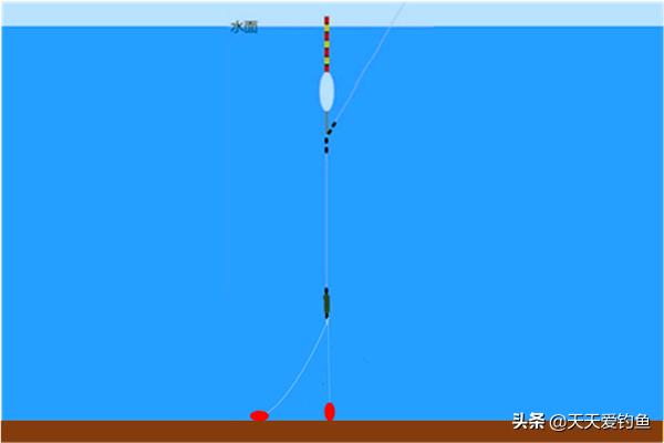 鱼不吃钩有什么好方法,对付鱼不咬钩的妙招