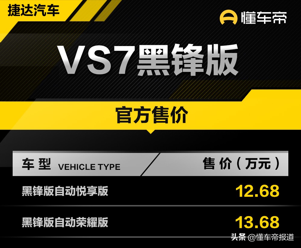 大众捷达vs71.4t落地价,2021款一汽大众捷达vs7值得买吗