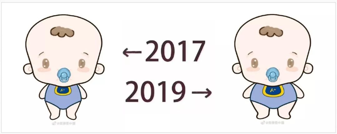 被2017到2019刷屏,朋友圈被2017到2019刷屏了