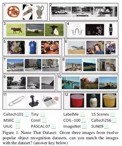 对于机器学习的理解,揭开大脑与教育的惊人真相