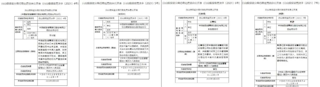 邮储银行信用卡管控,邮储银行处罚违规收费
