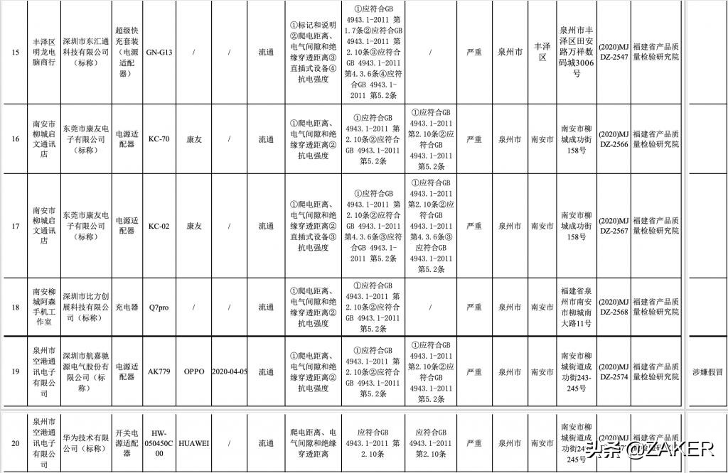 华为为啥充电器无反应,华为提示充电器非原装