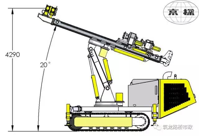 隧道超前管棚支护作用,隧道初期支护包含管棚超前支护吗