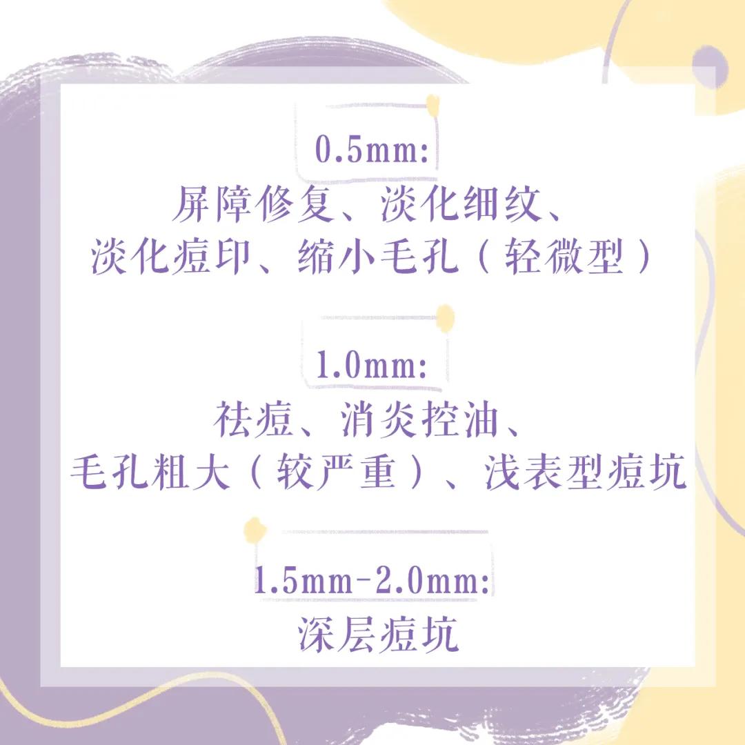 医美做什么能永远不长痘,脸很多痘坑做什么医美