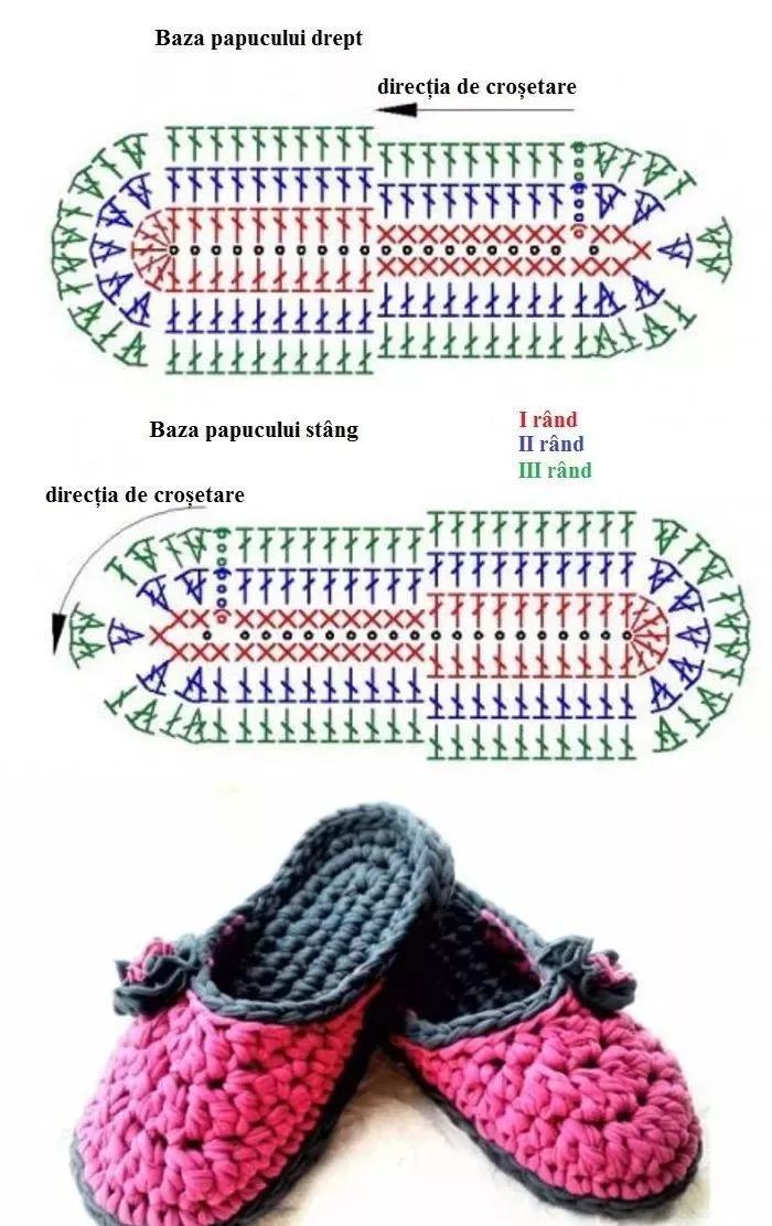 钩拖鞋边上编织教程,布条钩织拖鞋的全过程