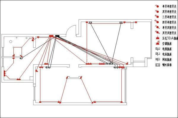 开关分类及用途图解大全,开关的种类和功能有哪些
