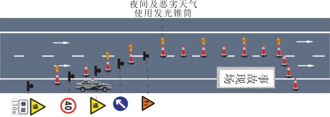 交警执勤执法安全防护规定,执勤执法安全防护演示