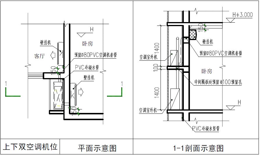 飘窗空调外机平台设计,豪宅机电bim设计