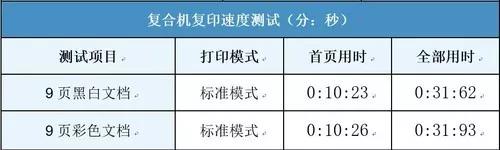 鏌凹鍗＄編鑳借揪鏂囧嵃涓績,灏忎紒涓氬ぇ鏂囧嵃
