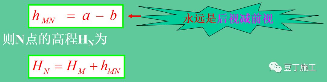 如何快速1分钟架起水准仪,水准仪工作原理动画演示