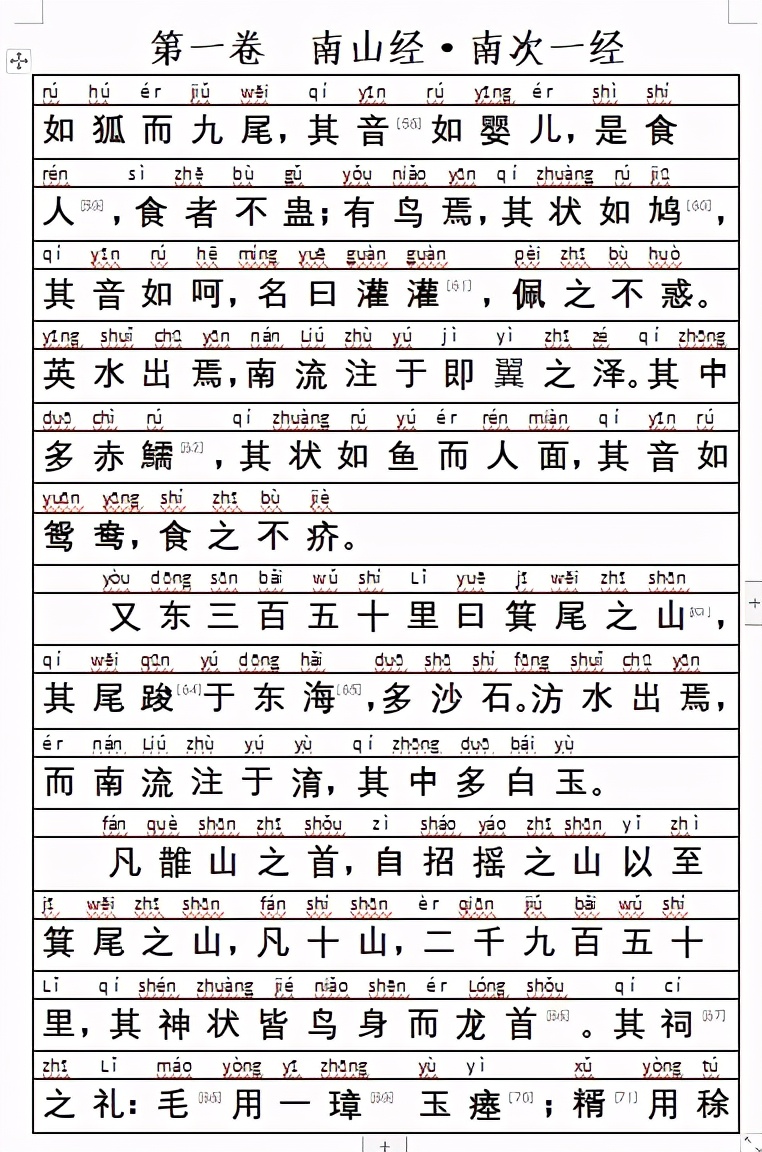 山海经经典名句及译文,山海经第一卷南山经翻译完整版