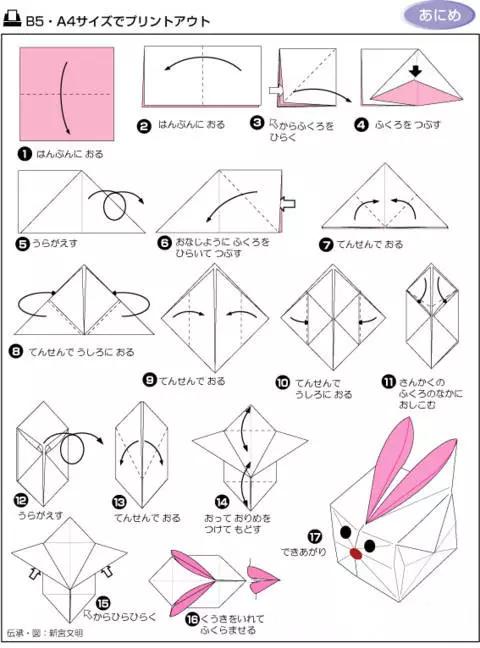最简单的折纸大百科手工,手工折纸教程6-8岁详细讲解