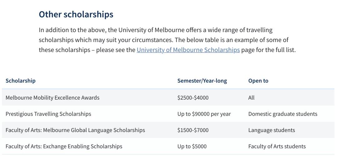 只涨不跌的澳洲大学开始退学费了？专门给海外留学生