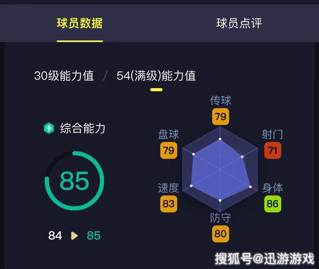 实况足球里卡德,实况足球防守型左后卫普卡推荐