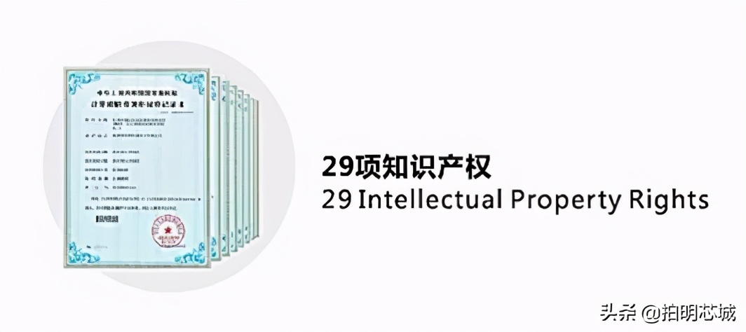 拍明芯城坚持自研与技术创新，喜提国家高新技术企业证书