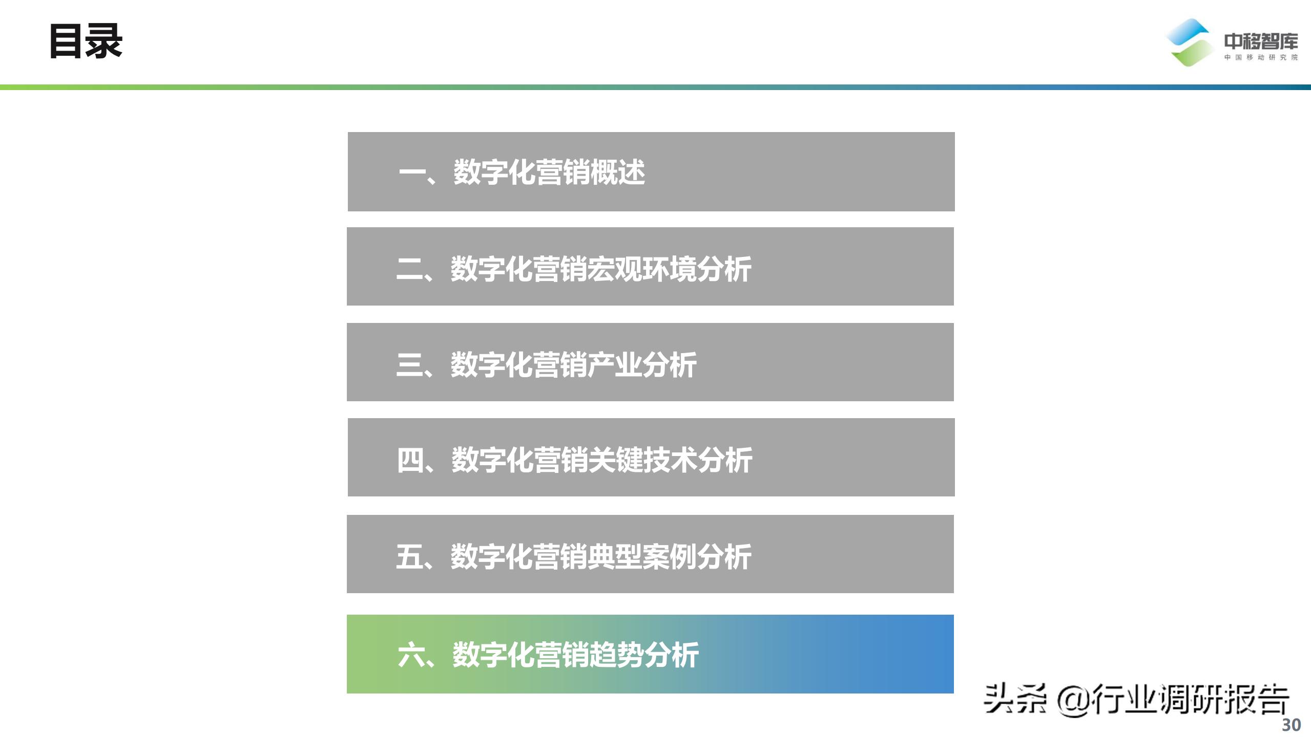 数字化营销现状与趋势,数字化营销现状