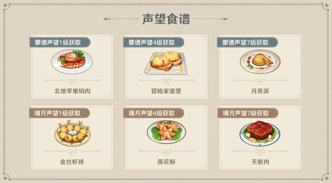 原神新声望,原神城市声望任务怎么触发