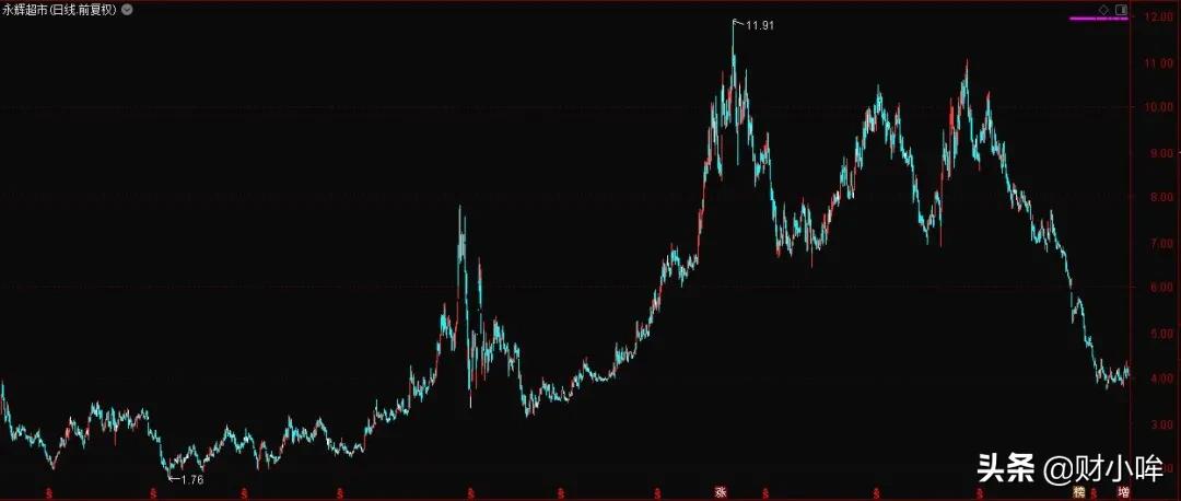 未上市公司估值方法,软件公司估值最简单的方法