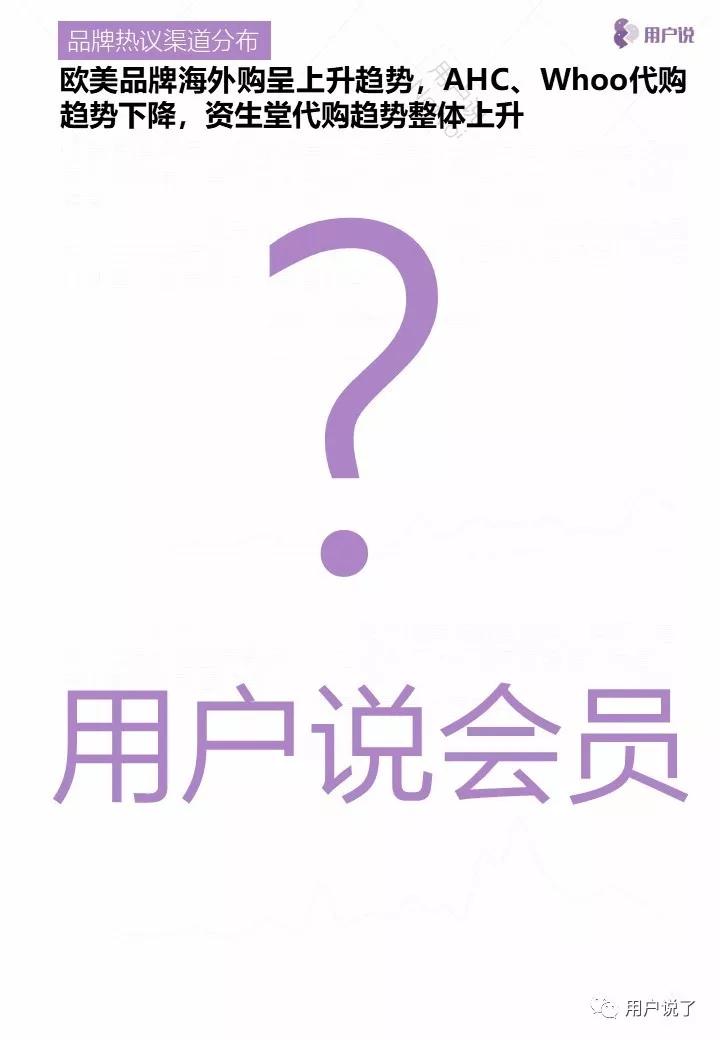 眼霜市场报告,抗皱眼周眼霜