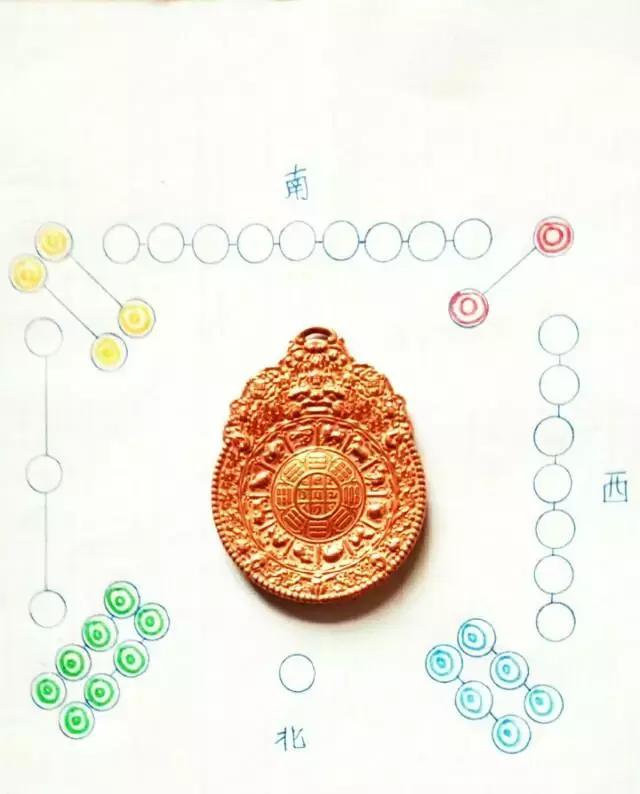 九宫八卦牌可以放床头吗,如何买到好的九宫八卦牌