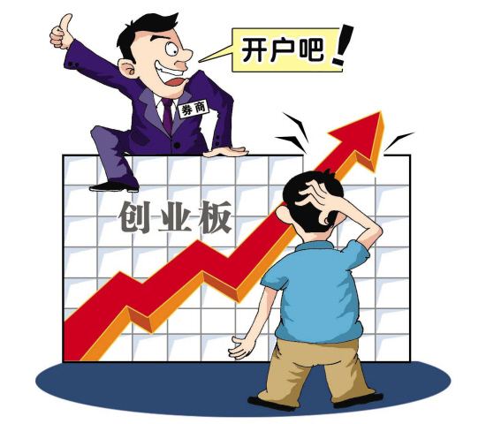 开通创业板需要哪些条件呢,新创业板开通权限的条件