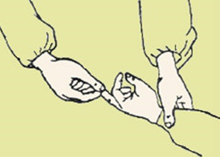 零基础学习中医按摩,零基础学中医按摩