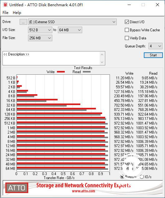 闪迪至尊高速固态sata3硬盘评测,闪迪至尊高速固态硬盘固件