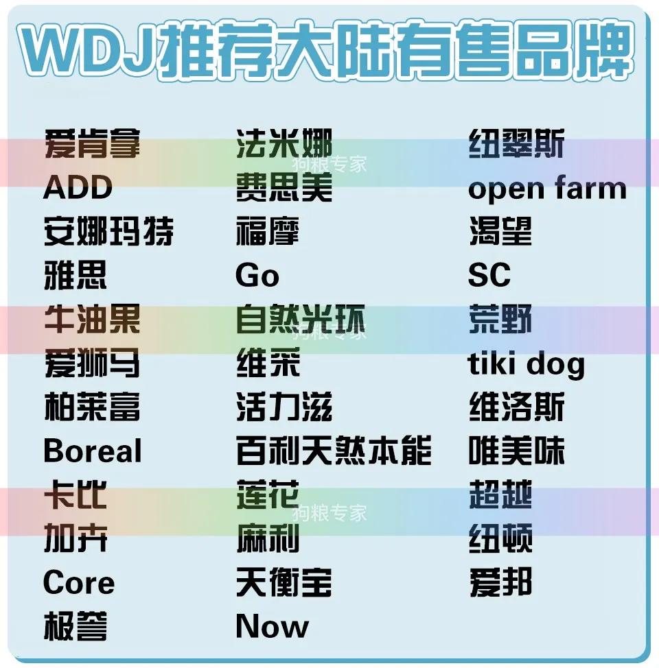wdj推荐的天然狗粮,wdj推荐的狗粮可靠吗