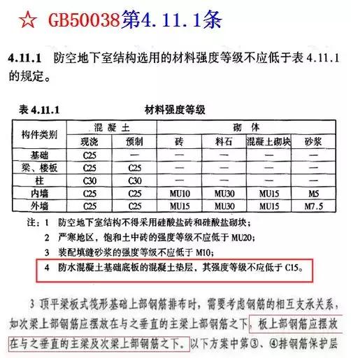 人防的做法,做人防的标准