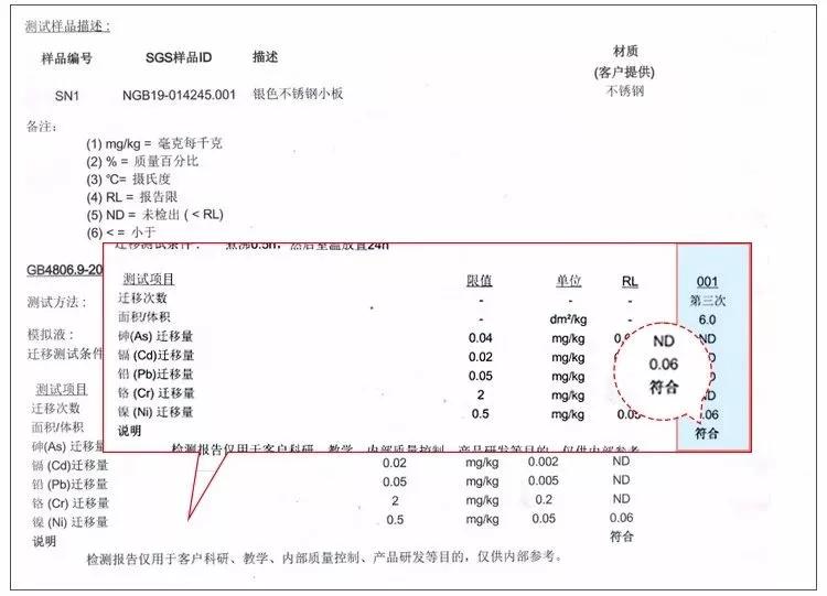 304不锈钢家用加厚防霉砧板,304不锈钢切菜板防霉砧板