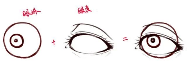 新手如何画眼睛妆,新手用马克笔画眼睛教程