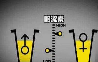 月经不调是卵巢早衰导致的吗,月经不调卵巢早衰还能恢复吗