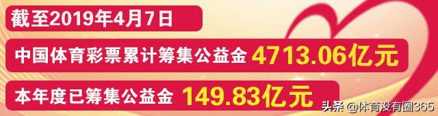 中国体育彩票30周年说的啥,中国体育彩票25年筹集5000亿公益金